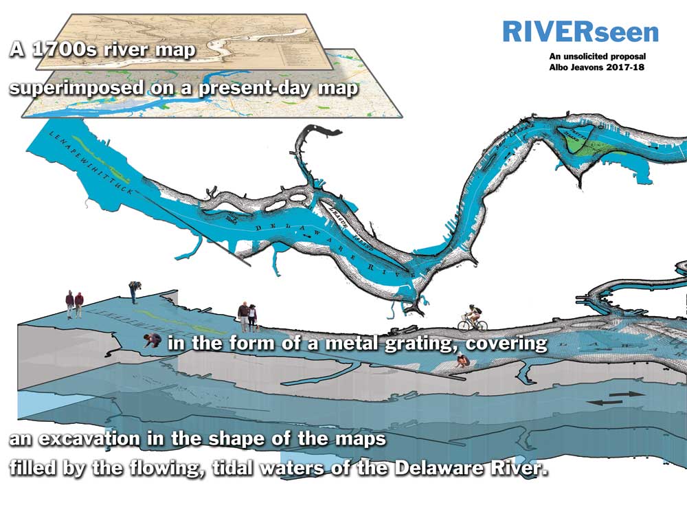 RiverSeen project image